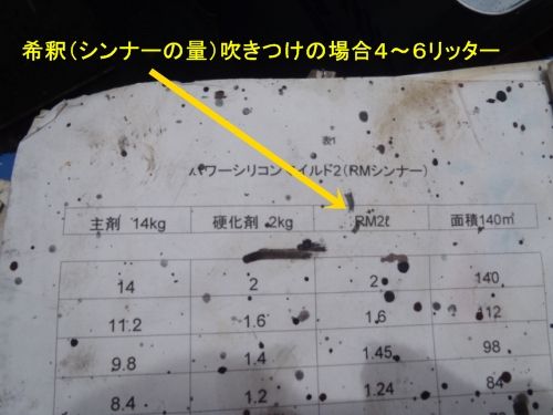 上塗り塗料の主剤・硬化剤・シンナーの配合表