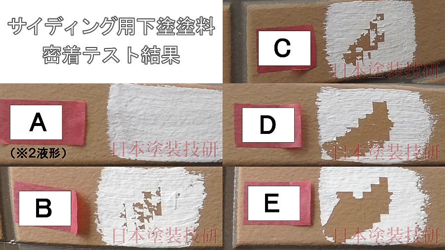 下塗塗料5種の密着試験結果。Aは剥離せず、B・Cは部分的、D・Eは広く剥離