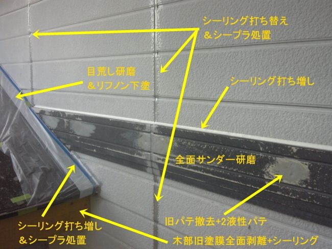 外壁と幕板に施した下地処理を注記で示したまとめ写真