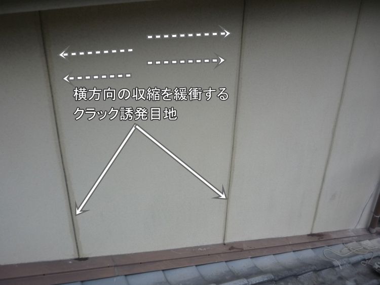 誘発目地