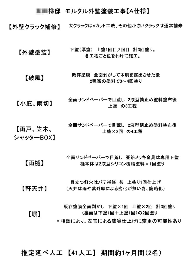 仕様