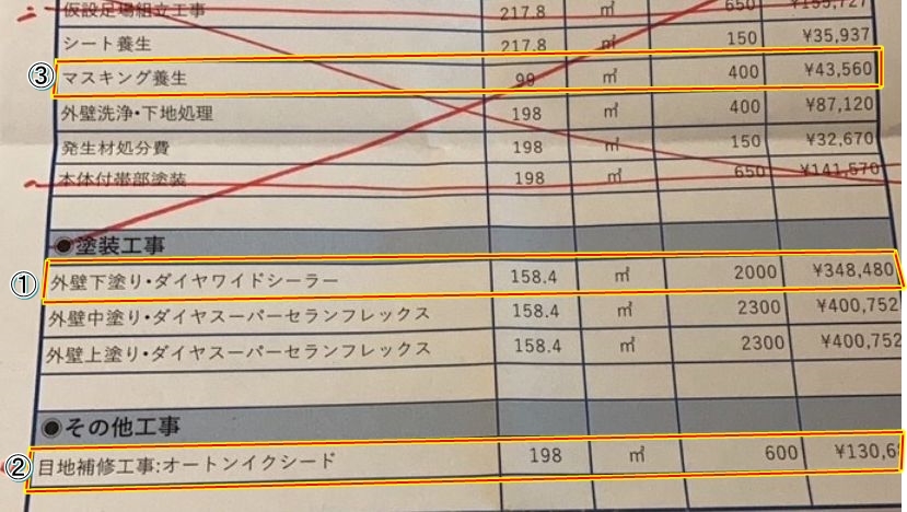 塗装工事の見積書の一部。外壁下塗り、目地補修、マスキング養生の3項目を枠で強調。