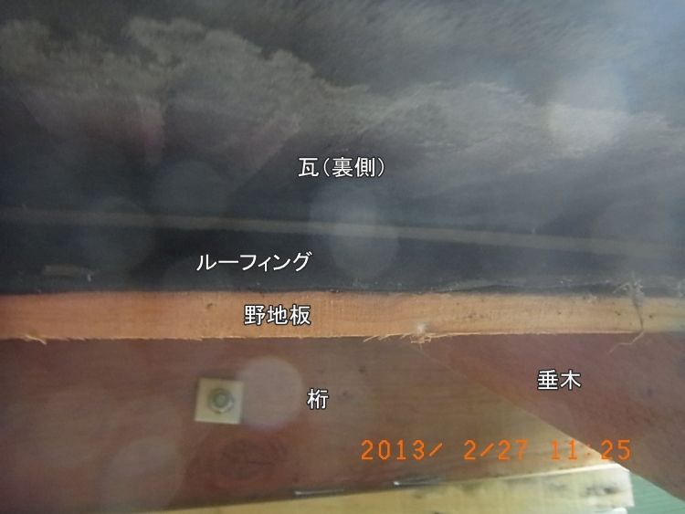 R0015882
