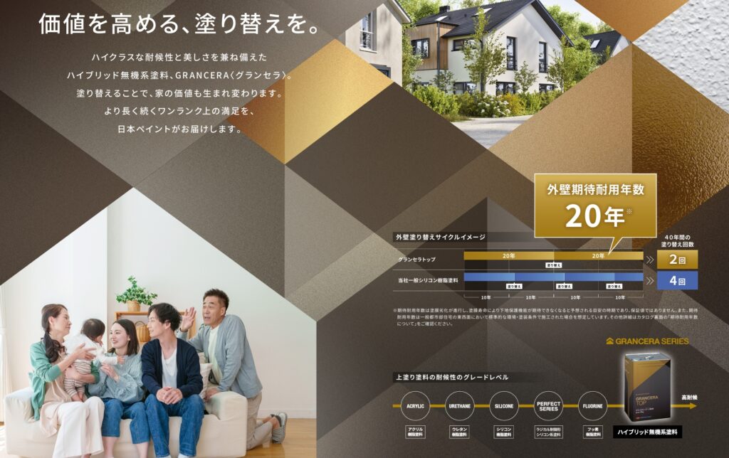 外壁の期待耐用年数20年と掲載したグランセラの塗料カタログ